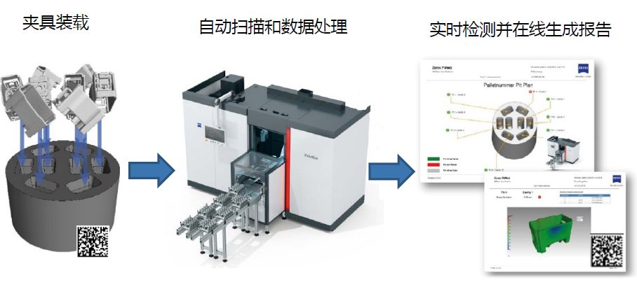 永州永州蔡司永州工业CT